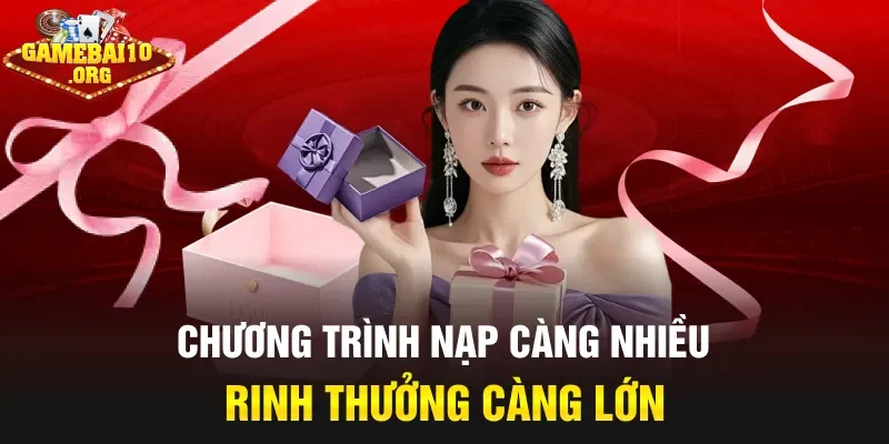 Chương trình nạp càng nhiều rinh thưởng càng lớn