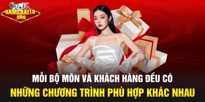 Mỗi bộ môn và khách hàng đều có những chương trình phù hợp khác nhau